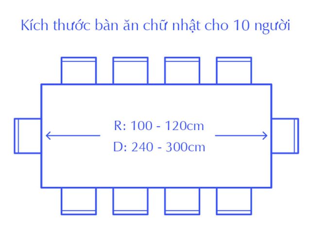 Bàn ăn chữ nhật kích thước lớn cho 12 người, thiết kế hiện đại, mặt bàn gỗ tự nhiên
