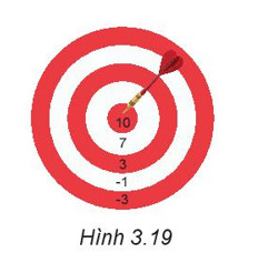 Bàn ăn gia đình với ghế bọc da, tạo không gian bình hòa và ấm cúng