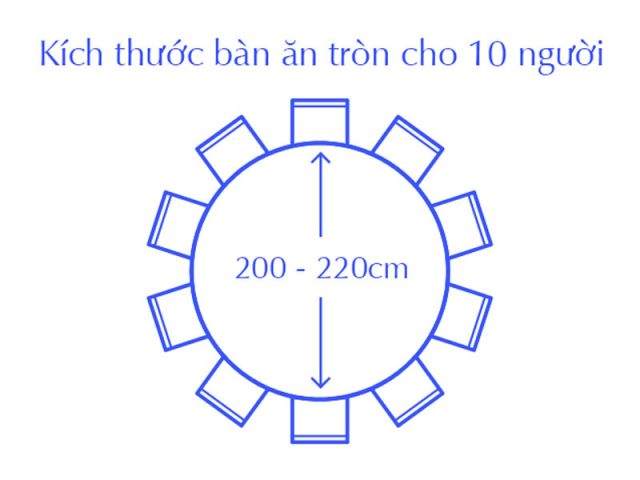 Bàn ăn tròn 12 người gỗ tự nhiên phong cách hiện đại trong phòng ăn rộng