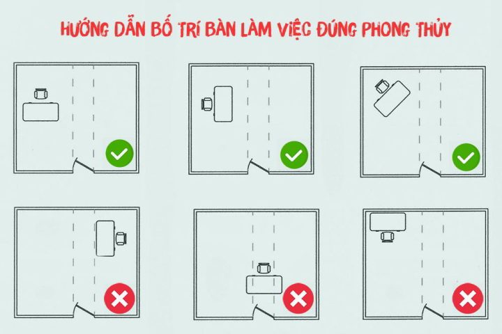 Bàn làm việc hướng về cửa ra vào để quan sát