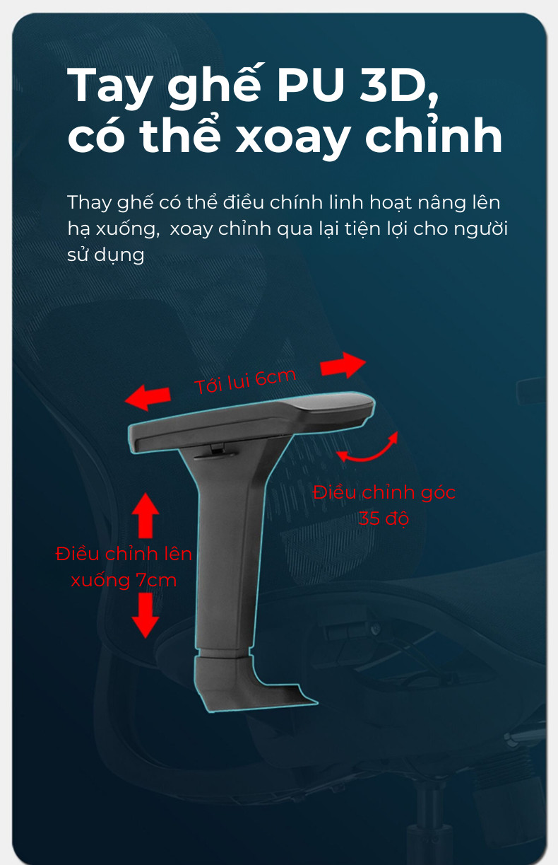 Các bộ phận cấu thành ghế công thái học khung kim loại