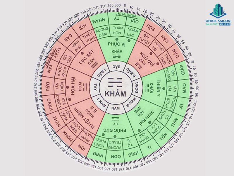 Các hướng đặt bàn làm việc phù hợp cho nữ Bính Dần 1986