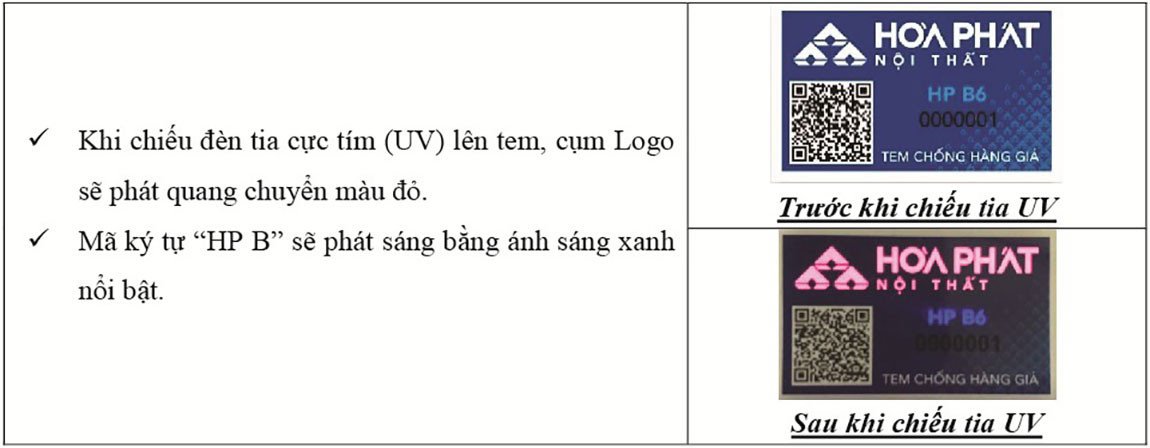 Cách nhận biết hàng Hòa Phát chính hãng
