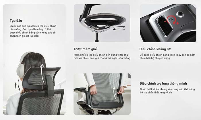 Cận cảnh tựa đầu và bệ tỳ tay 4D của ghế công thái học HyperWork Sleek HPW OC01