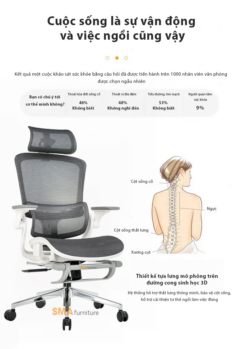 Cận cảnh tựa lưng đôi thông minh của ghế Mirai
