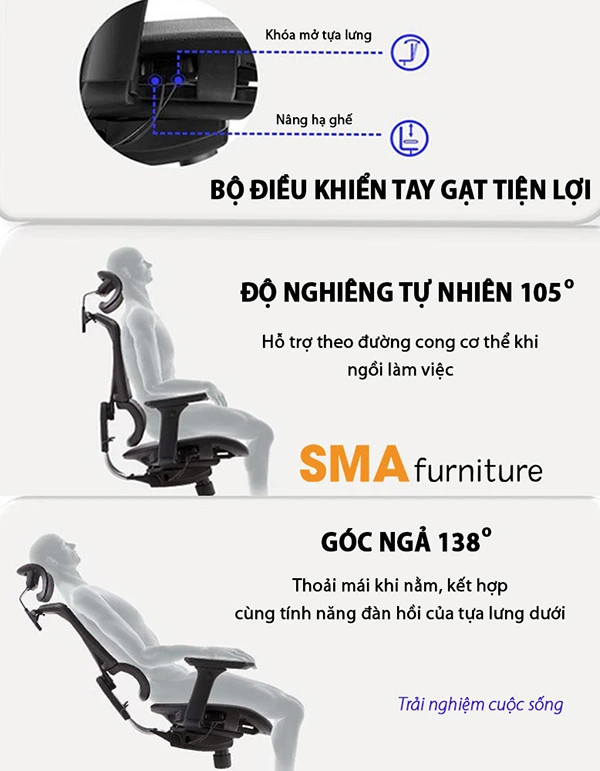 Chi tiết khả năng điều chỉnh của ghế công thái học ISEE-M