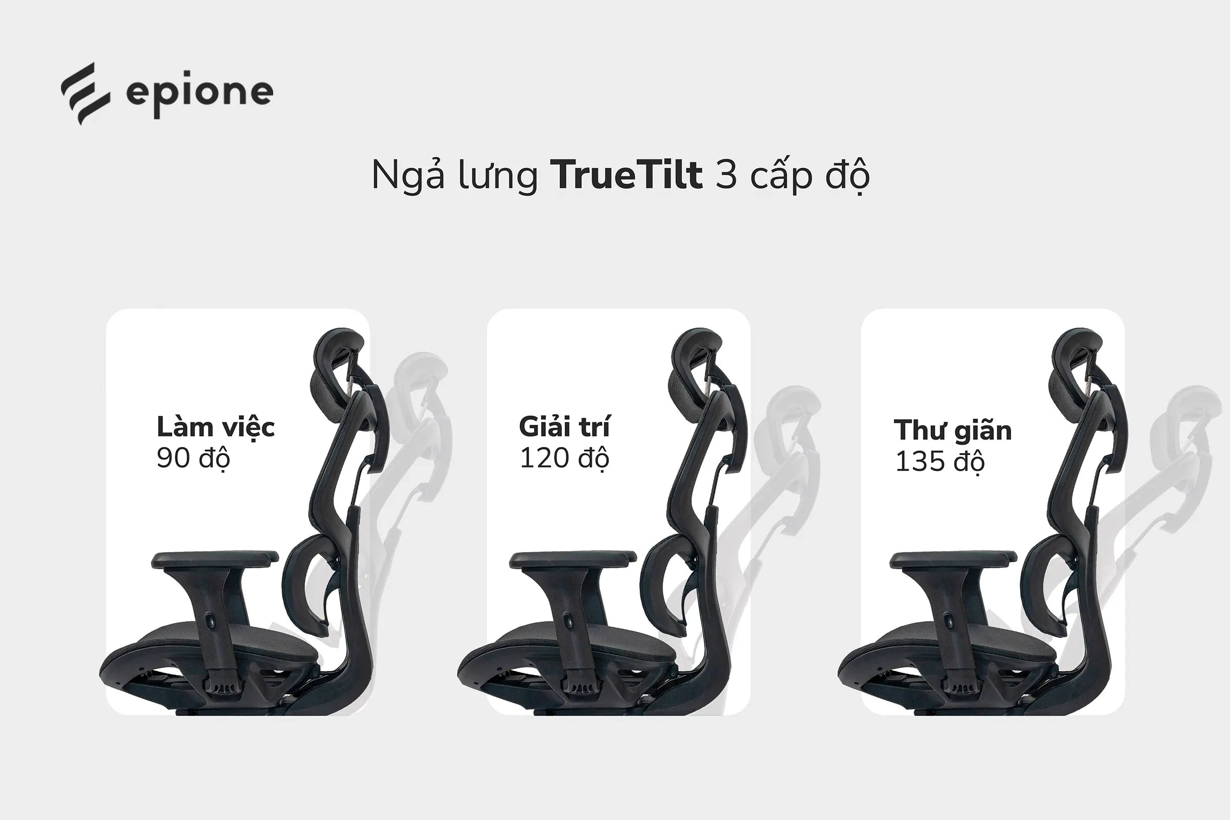 Cơ chế ngả lưng trên ghế công thái học