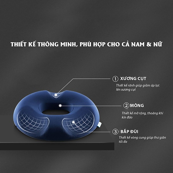 Đặc điểm nổi bật của ghế ngồi chống trĩ