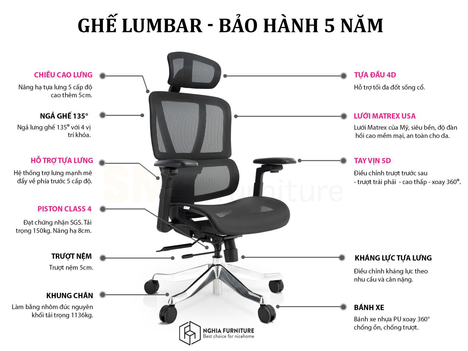 Ghế công thái học SMA Lumbar 03 với các tính năng điều chỉnh đa chiều
