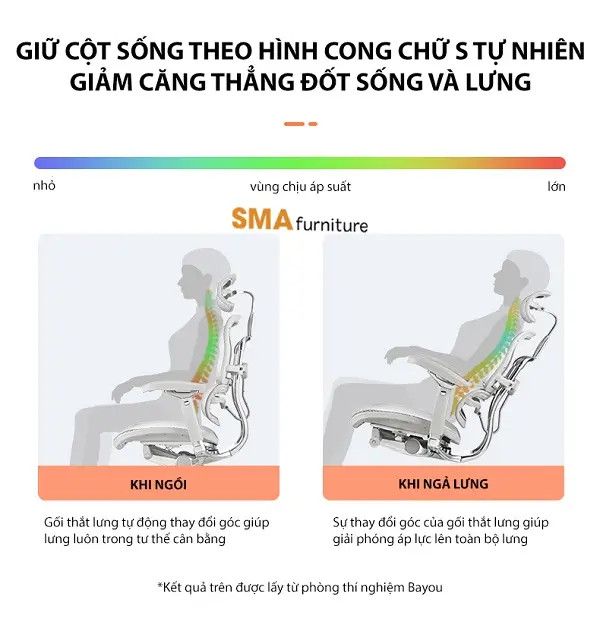 Ghế làm việc dạng ngả lưng, kết hợp chức năng ngả và để chân, mang lại sự tiện lợi và thoải mái.