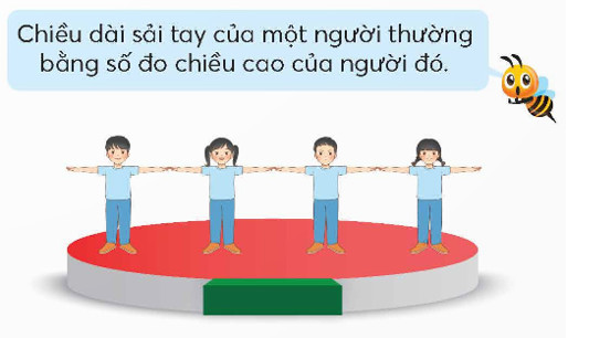 Góc nhìn từ hình ảnh các bạn học sinh, nhấn mạnh tầm quan trọng của môi trường nội thất sáng tạo.