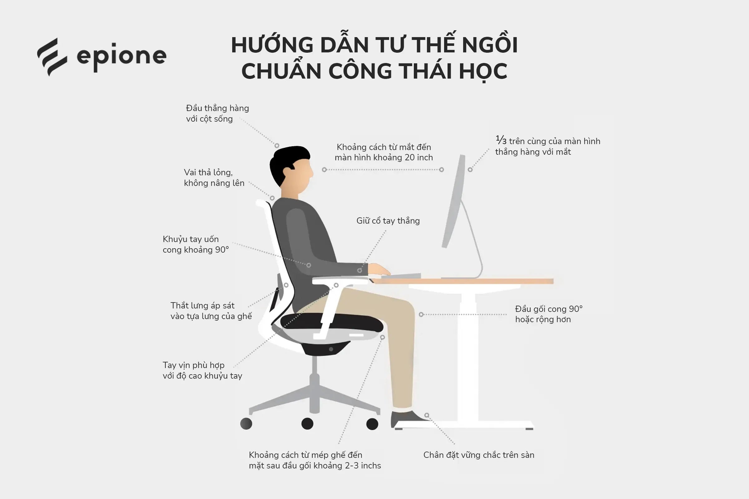 Hướng dẫn tư thế ngồi chuẩn công thái học
