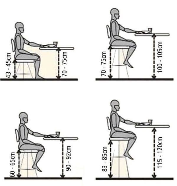 kích thước bàn ghế cà phê chuẩn với độ cao