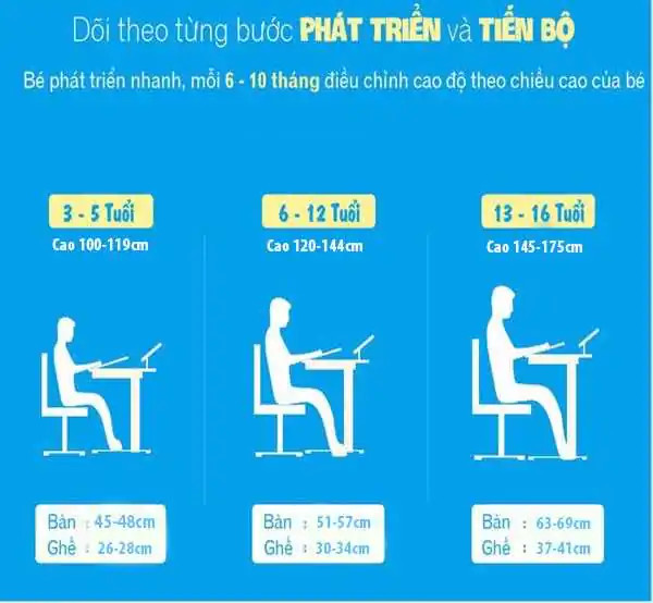 Kích thước bàn ghế học sinh theo tiêu chuẩn Bộ Y tế