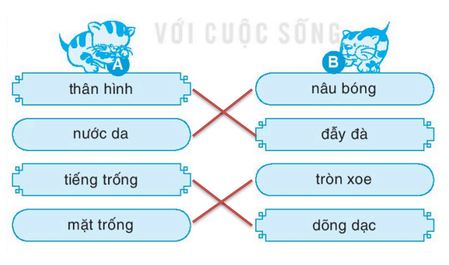 Kiểm tra chất lượng bàn ghế gỗ để đảm bảo mùi gỗ còn thơm và tự nhiên