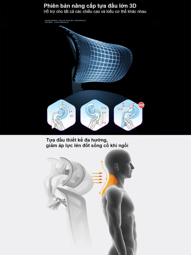Lợi ích của ghế công thái học, hình ảnh người đang ngồi làm việc trên ghế ergonomic