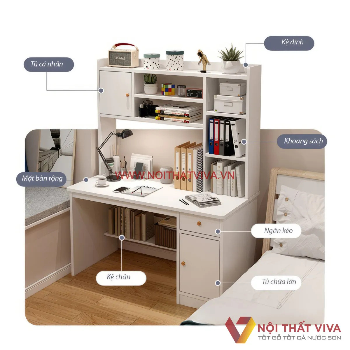 Lưu ý mức giá bàn học gỗ công nghiệp hợp lý với ngân sách