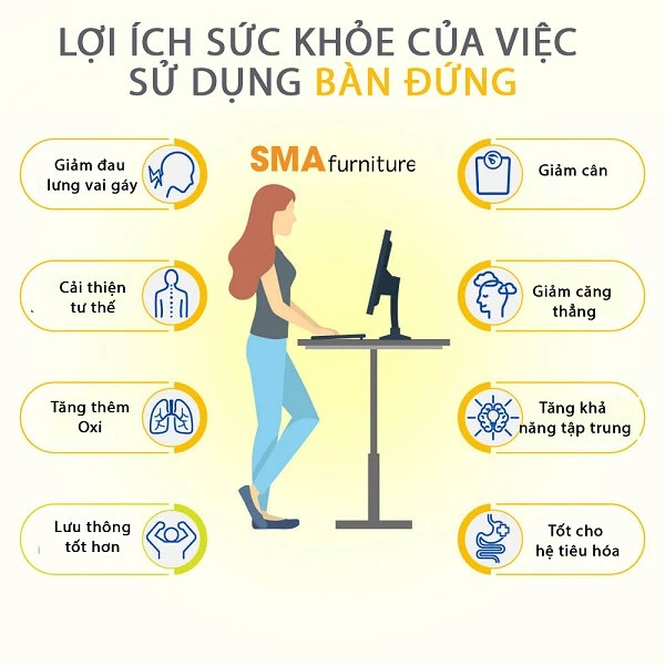 Người dùng đang trải nghiệm bàn làm việc đứng giúp giảm đau lưng và cải thiện tư thế