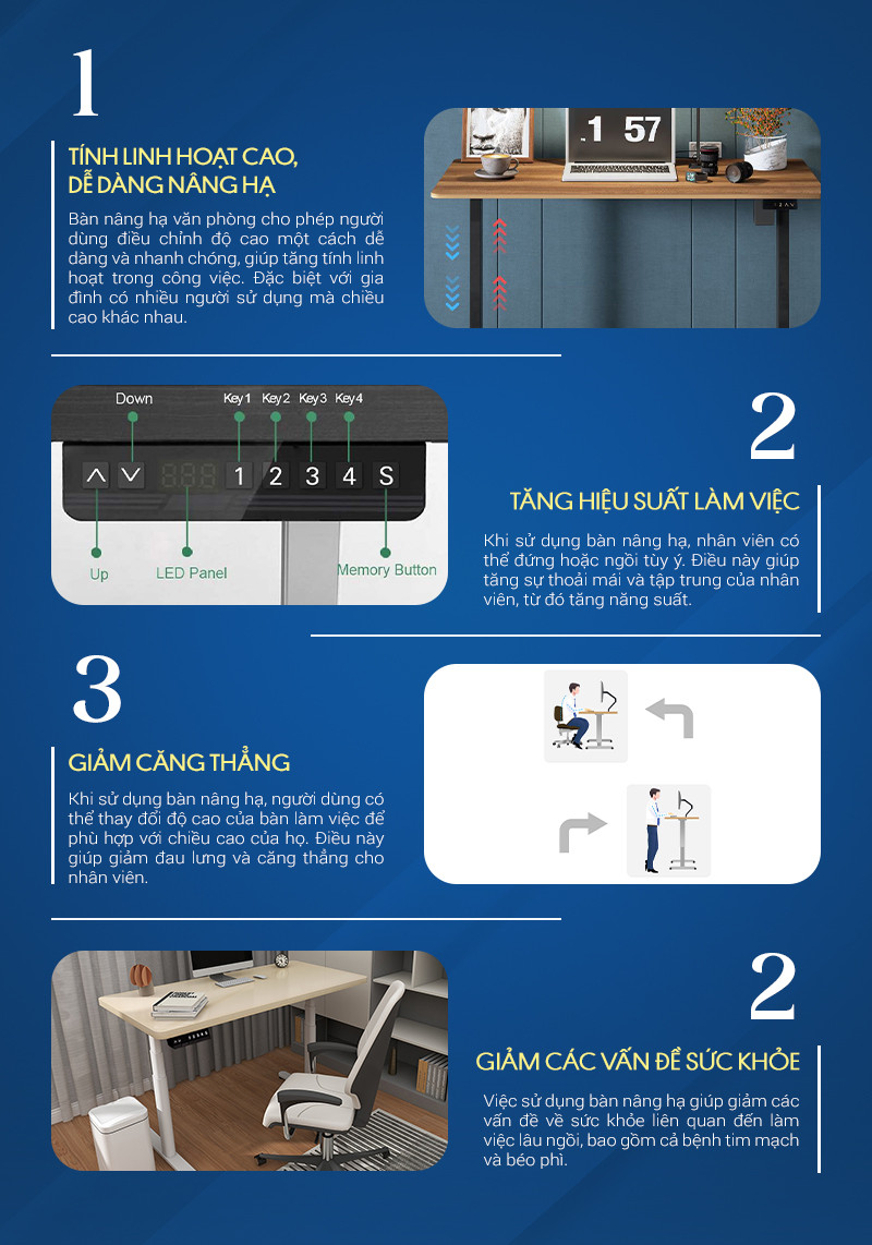 Người dùng trải nghiệm tính linh hoạt của bàn làm việc nâng hạ thông minh, chuyển đổi tư thế làm việc