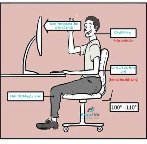 Người phụ nữ ngồi ghế công thái học M4 với tư thế đúng chuẩn trên bàn làm việc