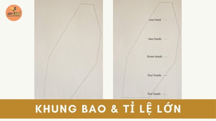 Phác thảo khung bao tổng thể cho dáng vẽ người ngồi trên ghế đơn giản