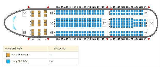 Sơ đồ bố trí ghế ngồi máy bay Airbus A321 của Vietnam Airlines