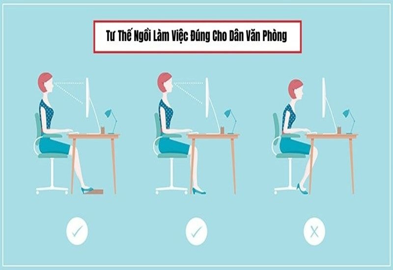 Sơ đồ minh họa tư thế ngồi ghế văn phòng đúng và các góc độ chuẩn