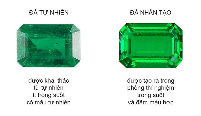 So sánh hai loại quả cầu để bàn làm việc, một tự nhiên và một nhân tạo, qua màu sắc và vân đá.