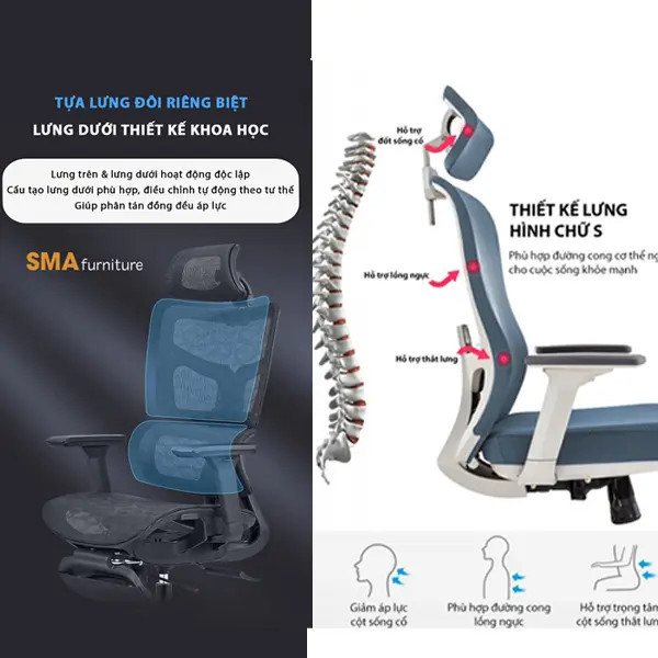 Xác định kiểu dáng tựa lưng là yếu tố quan trọng khi lựa chọn ghế ngồi máy tính không đau lưng.