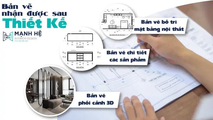 Bản Vẽ Thiết Kế Nội Thất Là Gì?