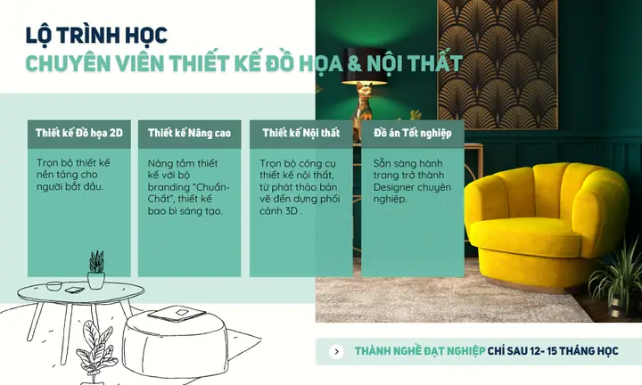 Chương Trình Học Chương Trình Học