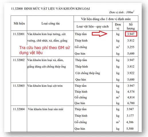 Các Loại Gỗ Trong Dự Toán Nội Thất