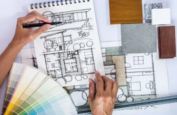 Nguyên Tắc Trong Thiết Kế Nội Thất