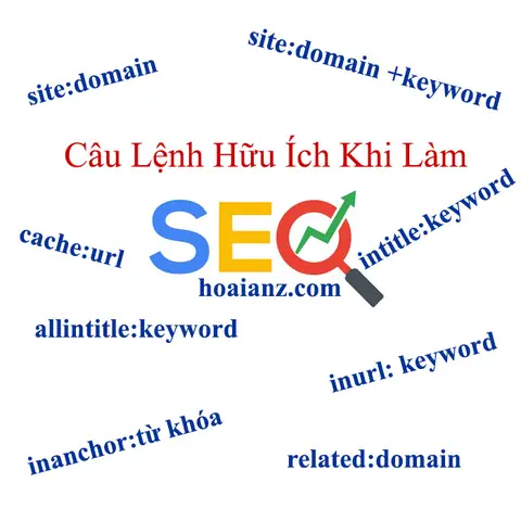 Một Số Câu Lệnh Hay Dùng Một Số Câu Lệnh Hay Dùng