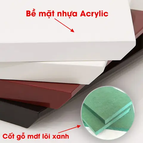 Phân Loại Gỗ Mdf Phân Loại Gỗ Mdf