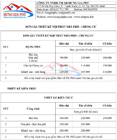 Thi Công Nội Thất Gỗ Óc Chó