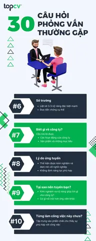 Vì Sao Bạn Nghỉ Việc Ở Công Ty Cũ?