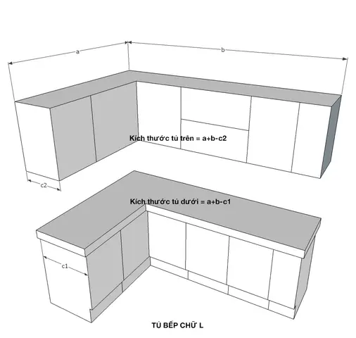 Cách Tính Mẫu Tủ Bếp Dáng Chữ L