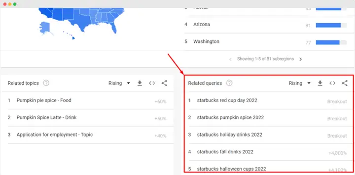 11. Google Trend, Một Trong Các Công Cụ Seo Miễn Phí Chất Lượng