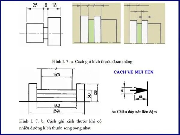 Quy Định Ghi Kích Thước Trong Lúc Đọc Bản Vẽ Quy Định Ghi Kích Thước Trong Lúc Đọc Bản Vẽ