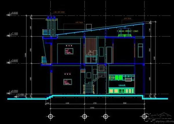 Cách Đọc Bản Vẽ Kết Cấu Cách Đọc Bản Vẽ Kết Cấu