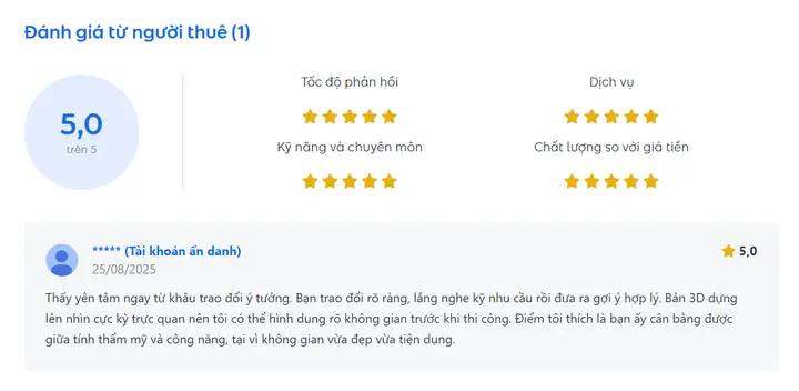 Người Thật Việc Thật – Khách Hàng Nói Gì Sau Khi Thuê Freelancer Thiết Kế Nội Thất?