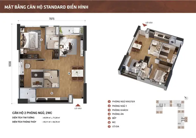 Giá Bán Picity Sky Park Có Hợp Lý Không?