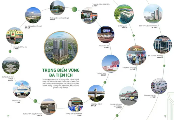 Vị Trí Chiến Lược, Di Chuyển Thuận Tiện:
