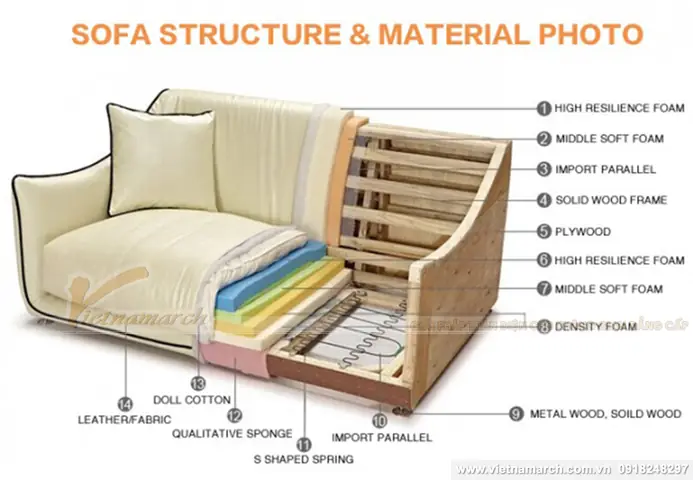 Chân Sofa