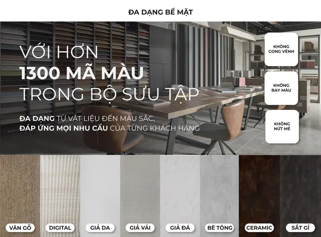 Cổ Đông Công Ty Các Giải Pháp Nội Thất
