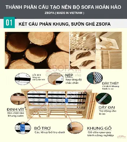 Chi Tiết Ghế Sofa Phòng Khách