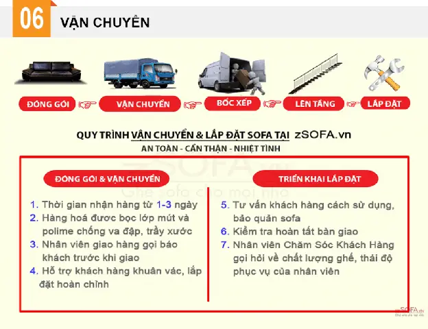 Chi Tiết Ghế Sofa Phòng Khách