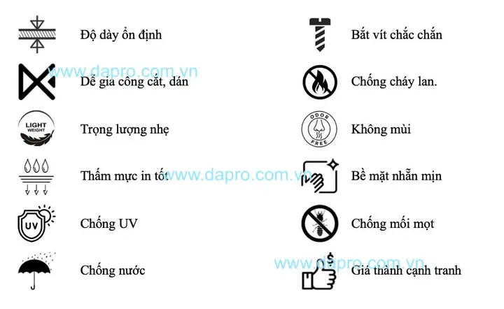 Công Nghệ Ốp Tường Trang Trí Nội Thất