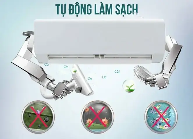 Đánh Giá Tính Năng Lọc Khí